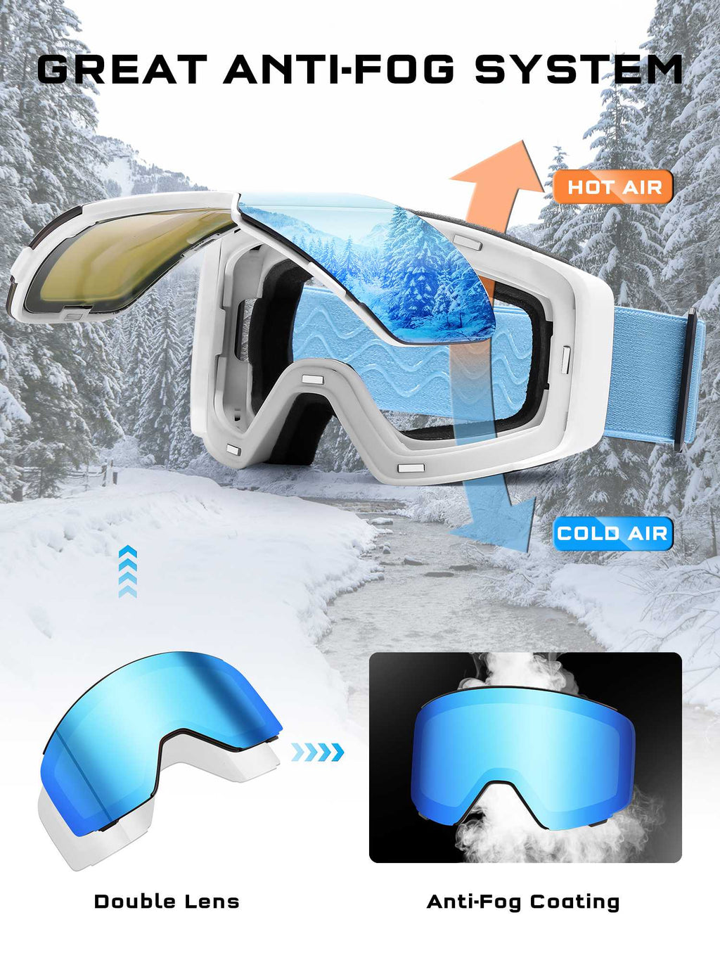 POLASUP Mountain Series 3067 Ski Goggles for Men Women, UV400 Eye Protection, Triple Sponge Windproof Design, Anti-Fog Lenses for Snowboarding & Winter Sports with Carrying Pouch