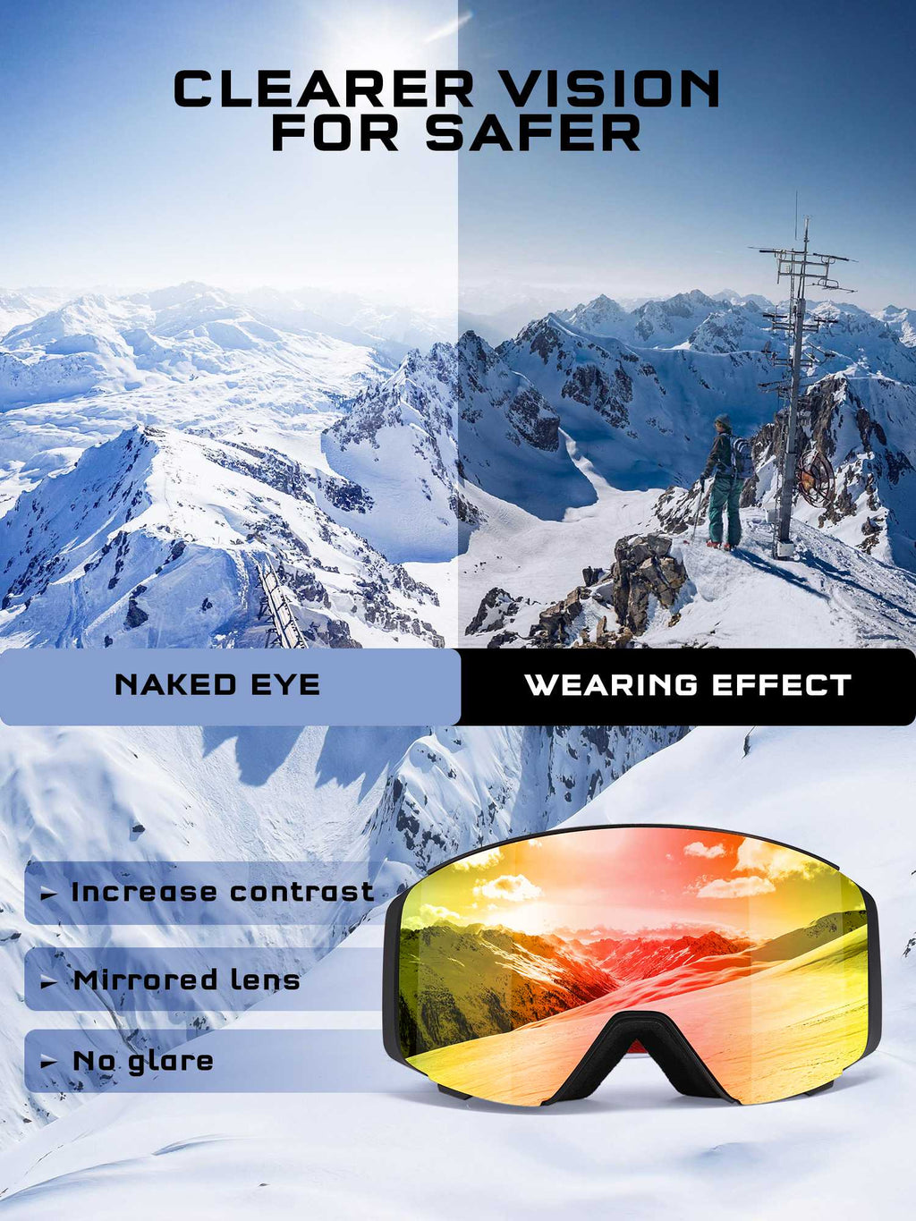 POLASUP Mountain Series 3067 Ski Goggles for Men Women, UV400 Eye Protection, Triple Sponge Windproof Design, Anti-Fog Lenses for Snowboarding & Winter Sports with Carrying Pouch