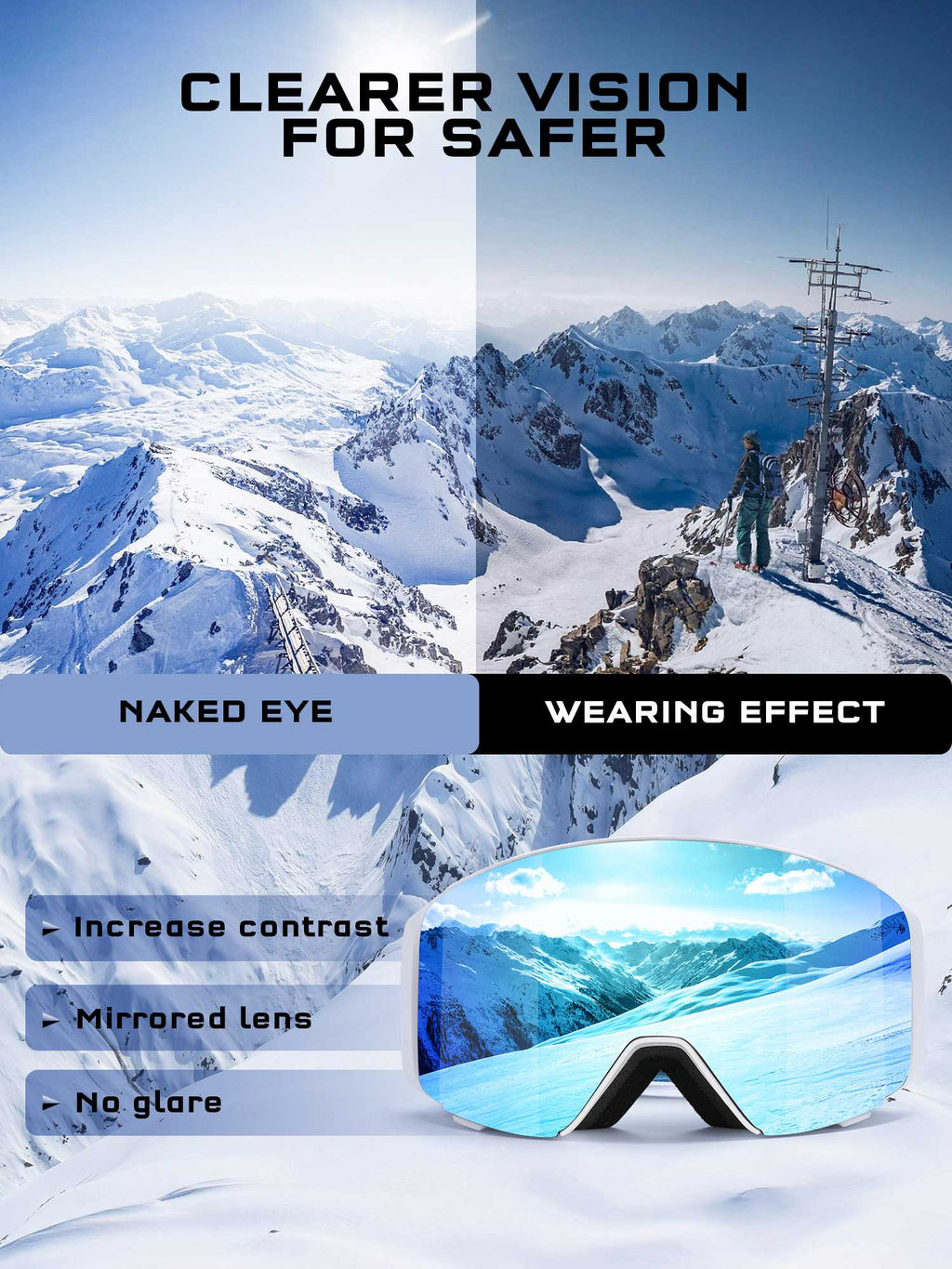 POLASUP Mountain Series 3067 Ski Goggles for Men Women, UV400 Eye Protection, Triple Sponge Windproof Design, Anti-Fog Lenses for Snowboarding & Winter Sports with Carrying Pouch