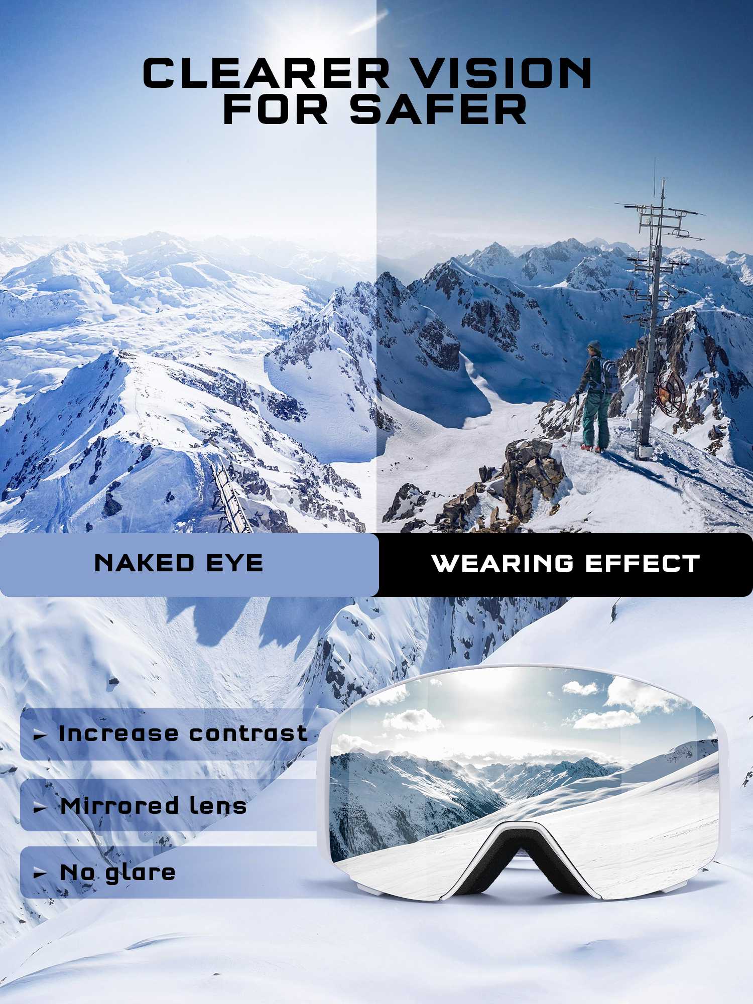 POLASUP Mountain Series 3067 Ski Goggles for Men Women, UV400 Eye Protection, Triple Sponge Windproof Design, Anti-Fog Lenses for Snowboarding & Winter Sports with Carrying Pouch