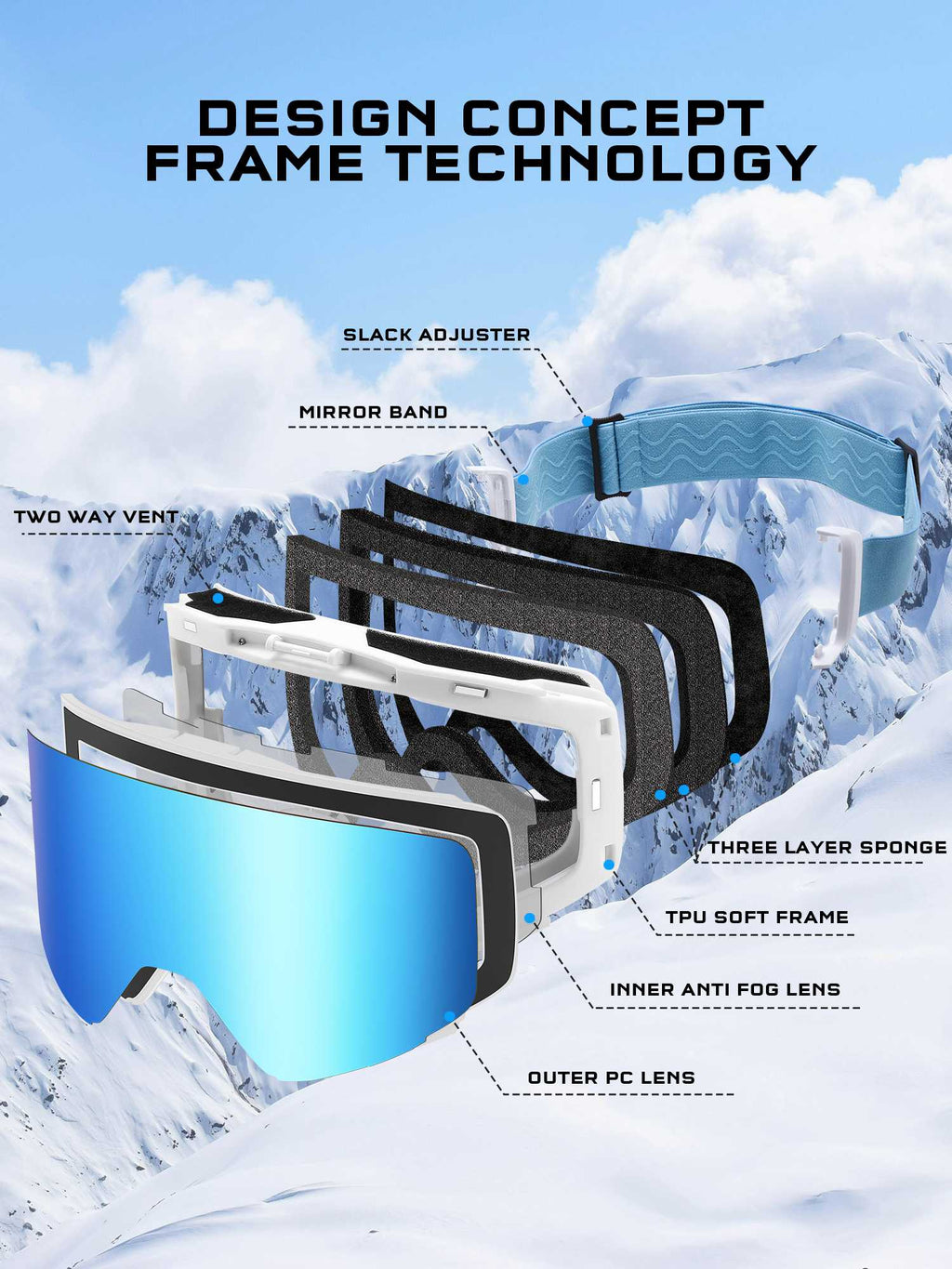 POLASUP Mountain Series 3067 Ski Goggles for Men Women, UV400 Eye Protection, Triple Sponge Windproof Design, Anti-Fog Lenses for Snowboarding & Winter Sports with Carrying Pouch