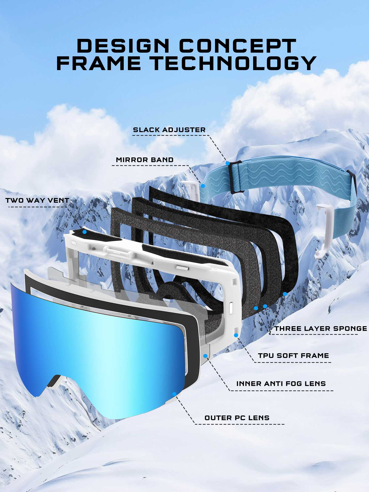 POLASUP Mountain Series 3067 Ski Goggles for Men Women, UV400 Eye Protection, Triple Sponge Windproof Design, Anti-Fog Lenses for Snowboarding & Winter Sports with Carrying Pouch