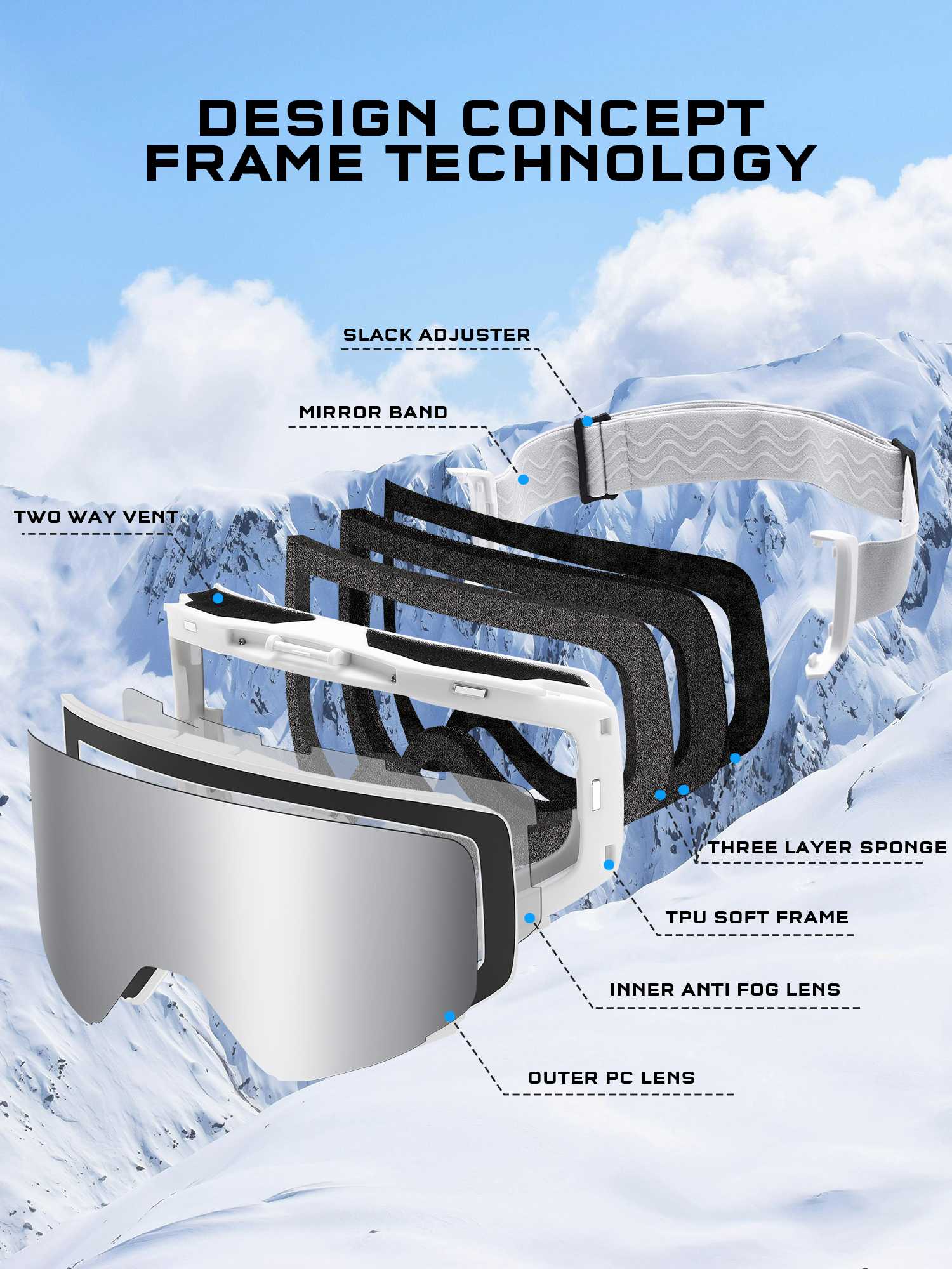 POLASUP Mountain Series 3067 Ski Goggles for Men Women, UV400 Eye Protection, Triple Sponge Windproof Design, Anti-Fog Lenses for Snowboarding & Winter Sports with Carrying Pouch
