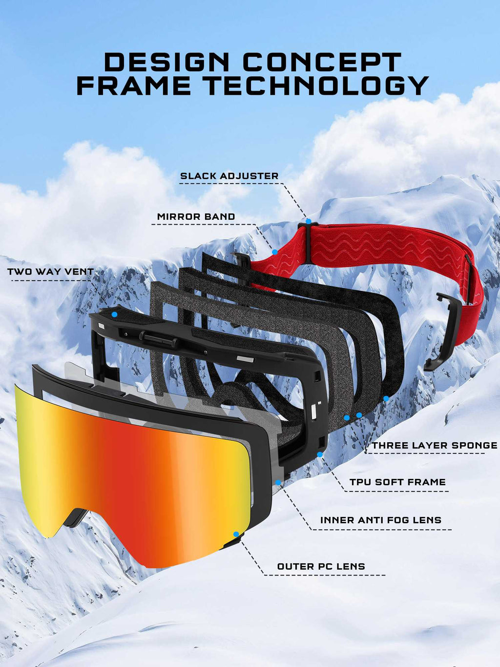 POLASUP Mountain Series 3067 Ski Goggles for Men Women, UV400 Eye Protection, Triple Sponge Windproof Design, Anti-Fog Lenses for Snowboarding & Winter Sports with Carrying Pouch