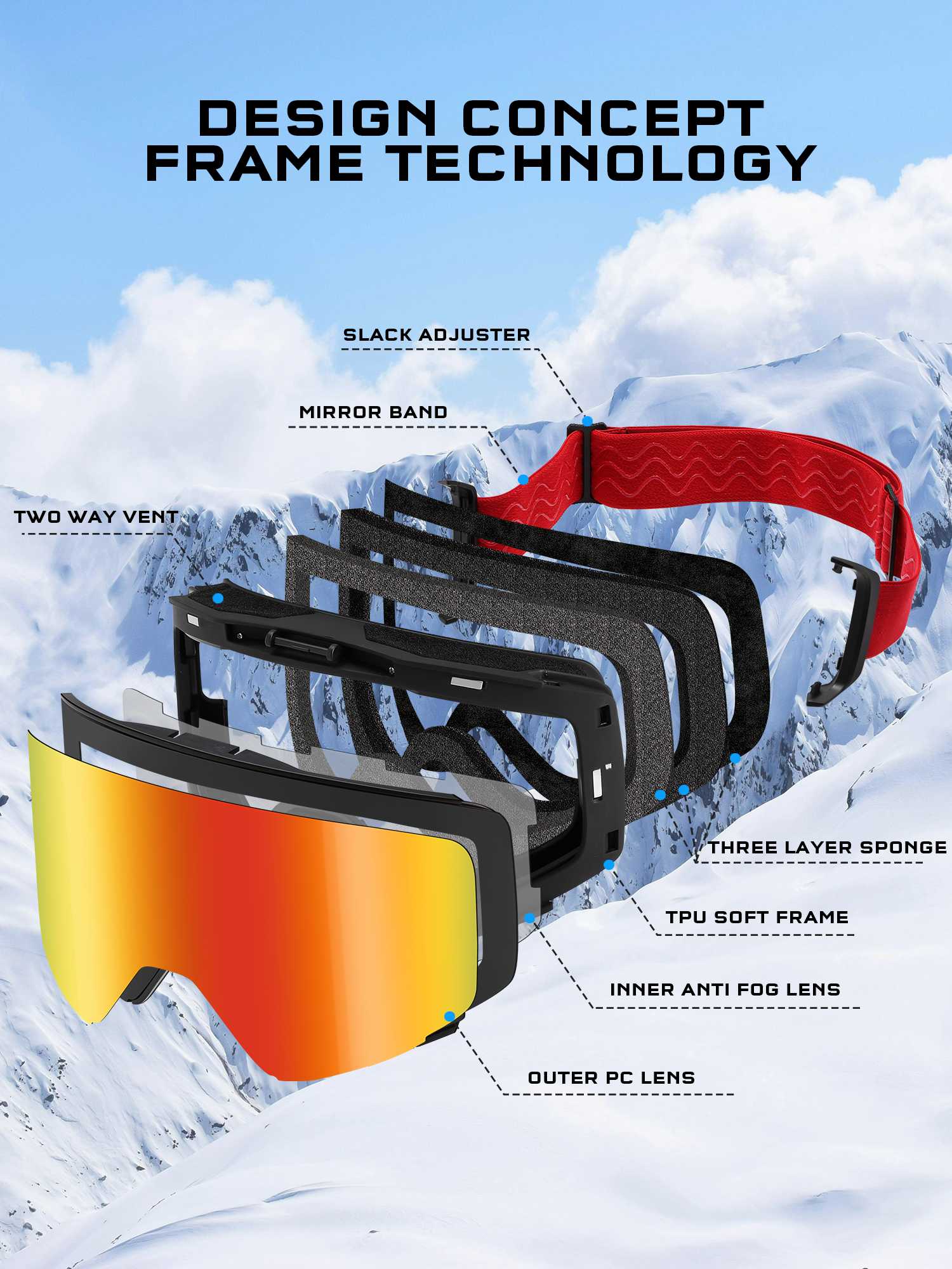 POLASUP Mountain Series 3067 Ski Goggles for Men Women, UV400 Eye Protection, Triple Sponge Windproof Design, Anti-Fog Lenses for Snowboarding & Winter Sports with Carrying Pouch
